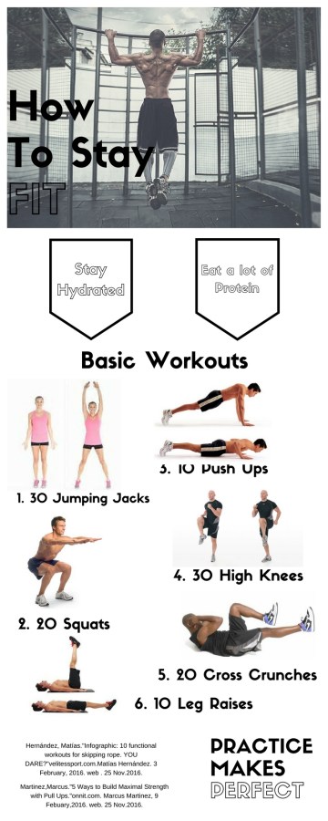 Workout Infograph
